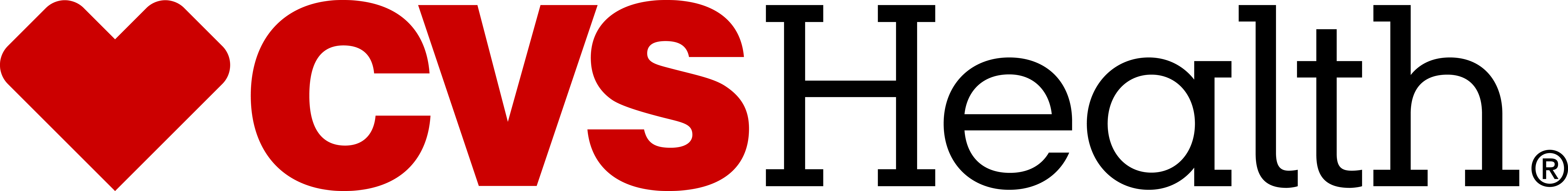 CVS 90 Day